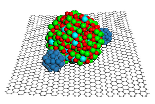 Liu_PNNL_Graphene