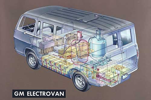 General-motors-electrovan